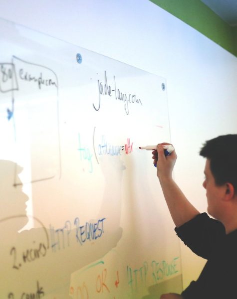 Collaborative-Brainstorming