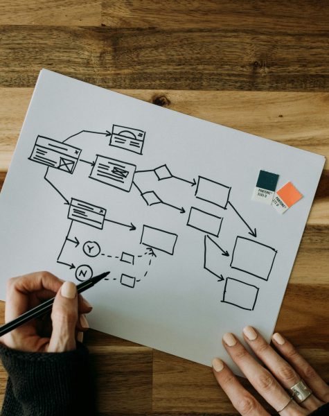 Website-App-Workflow-Diagrams-Design